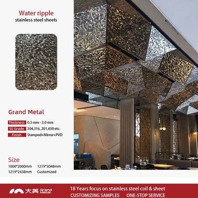 Goede prijs 0.3mm gehamerd watergolf roestvrij staal plaat voor plafondpaneel wand bekleding online